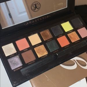 Barely used Anastasia Prism pallete !!